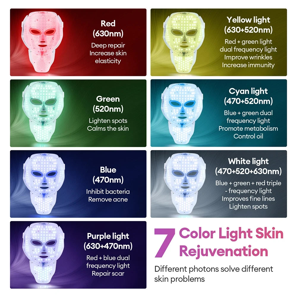 7-Color LED Facial and Neck Mask