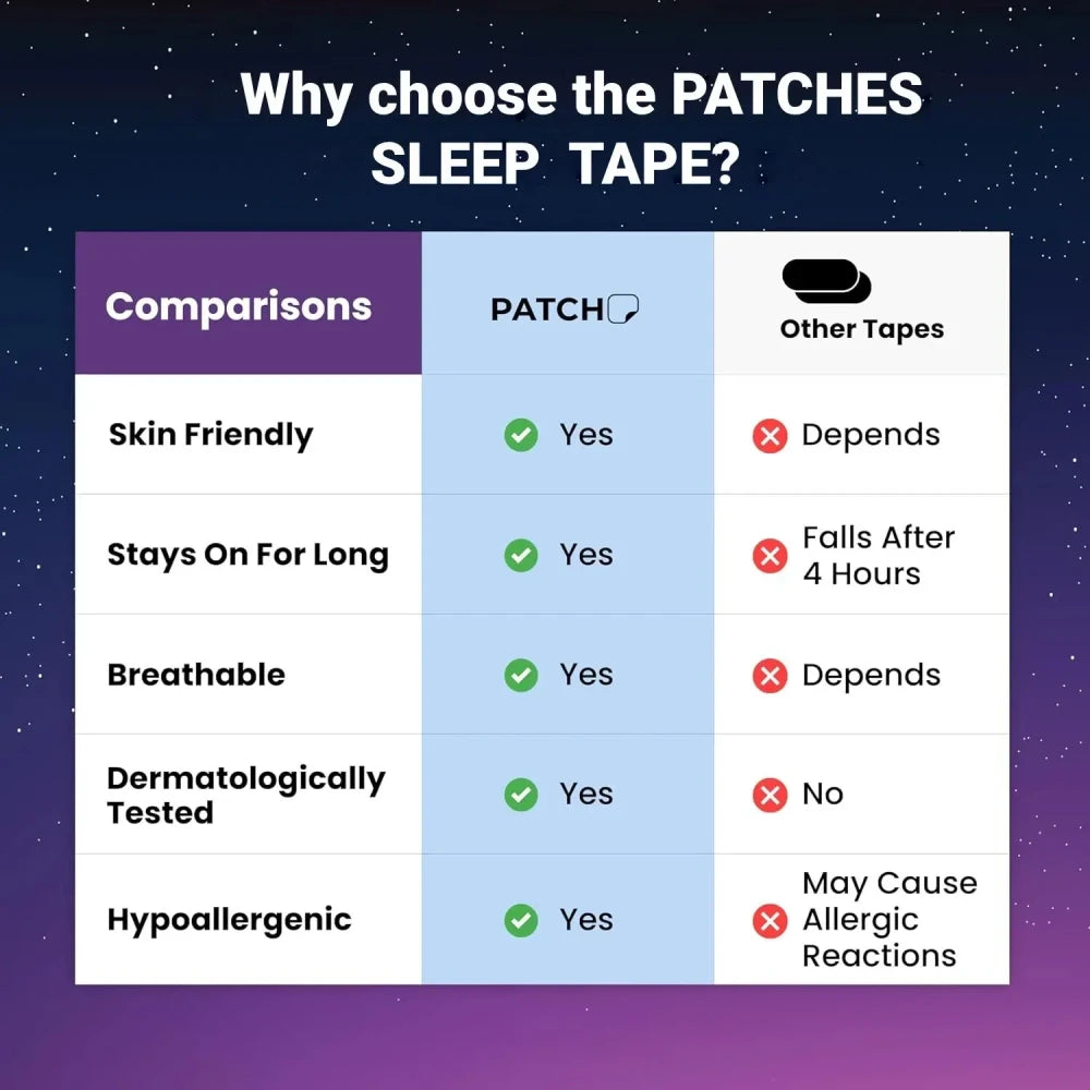 Gentle Mouth Sleep Strips
